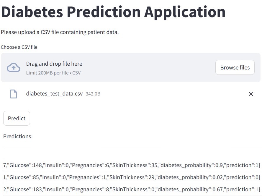 Diabetes Prediction Project
